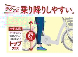 ブリヂストン フロンティアラクットワゴン