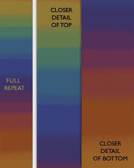 Spectrum, Essential Graditions, Benartex, 06067750518