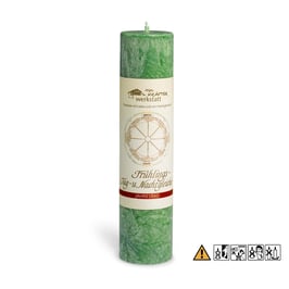 Frühlings – Tag- und Nachtgleiche