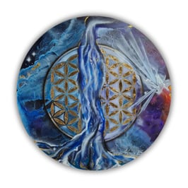 FLUSS DER UNENDLICHKEIT