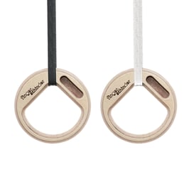 Fingerschinder pi r²