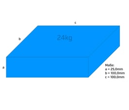 Sylomer® SVP MAX 24/25