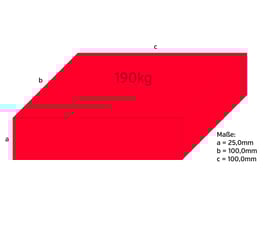 Sylomer® SVP MAX 190/25