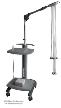 Ergometrie-Messplatz mit Cardiax PC-EKG