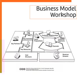 Business Model Workshop