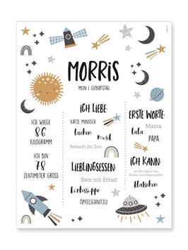 Meilensteinposter Morris