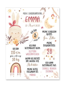Meilensteinposter Emma