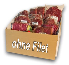 Ganzes Rinds-Mischpaket (ohne Filet)