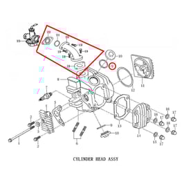 マニーホールドガスケットセット(負圧ポンプ対応)