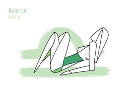 Lot de trois cartes : les Signes d'air