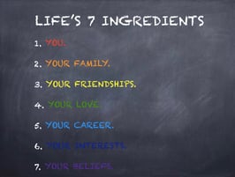 Coaching session with Cat on The RECIPE