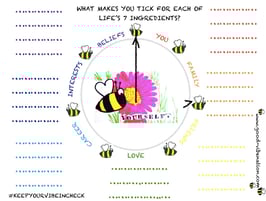 GETTING GOING: Coaching session with Cat, includes being sent The RECIPE for you to complete, following this session.  1 hour...Great to do for your birthday!
