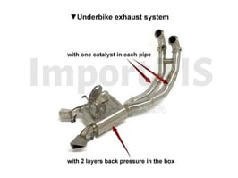 RS660 TUONO660 フルエキマフラー