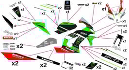 グラフィックステッカー WSBK 2017 KAWASAKI