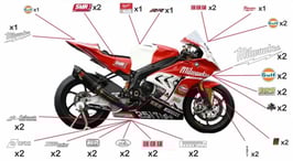 グラフィックステッカー WSBK 2016 BMW ミルウォーキー