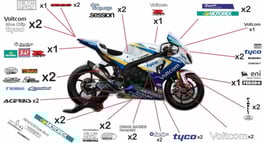 グラフィックステッカー WSBK 2015 SUZUKI