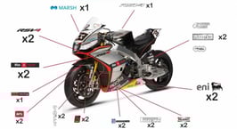 グラフィックステッカー WSBK 2014 APRILIA