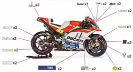 グラフィックステッカー MotoGP 2014 DUCATI