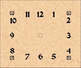 Arts & Crafts Clock Dial  6 5/16 x 5 5/8" 20098-D