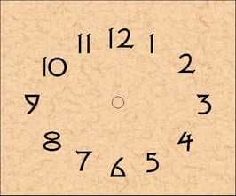 Arts & Crafts Clock Dial  6 5/16" x 5 5/8" 20095-D