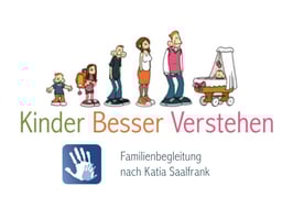 2026 - September Familienbegleitung / KinderBesserVerstehen-Kursleitung (Modul 1) Hiermit stimme ich den AGB auf der HP zu!