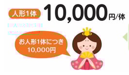 人形供養寄付「人形1体10000円コース」