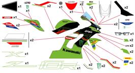 グラフィックステッカー WSBK 2023 KAWASAKI