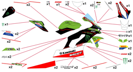 グラフィックステッカー WSBK 2022 KAWASAKI