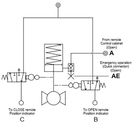 SR-D-D2 80x30x20 Pneumatic feedback module