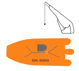 Side Console Tender (w/Outboard Engine) Lifting Sling for SWL 500 KG (Crane)