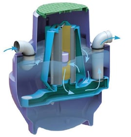 separador de hidrocarburos