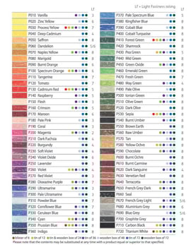 Clicca sopra l' immagine per ingrandirla.