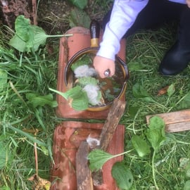 Einfach nur Spielen...