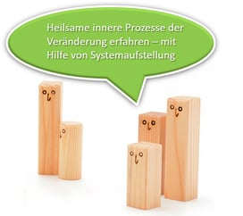 Repräsentant*In sein bei Systemischer Aufstellung
