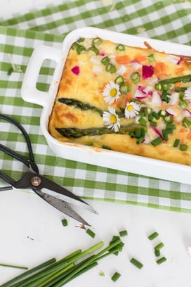 low carb rezept, frühlingstortilla, swissmilk, gesundes rezept, foodblog, schweizer foodblog