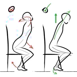 Standing up with good posture with the Alexander Technique