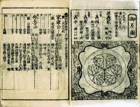 森下美術　武鑑