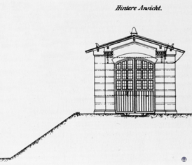 Frontansicht der Hubbühne