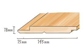 チャネル  形状 サイディング