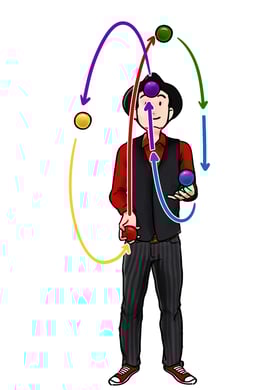 voici comment se présente le jongleur vedette