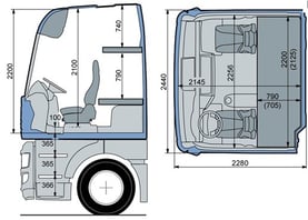 Masse des XXL-Fahrerhauses