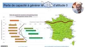 Favoriser l'évapotranspiration pour maintenir les précipitations. 