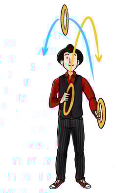 Jongler avec trois anneaux.