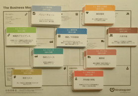 イノベーション発想カード