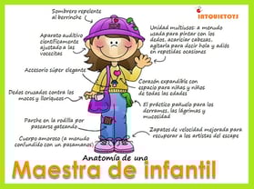 Maestra Infantil Anatomia Intquietoys‬ www.primerdi.com 