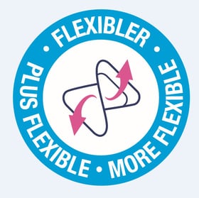 Cutimed Sorbion Sachet S Produktfoto