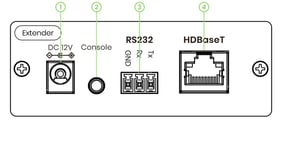 USB2.0延長器 デバイスユニット 前面