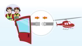 Sicherung Helikopter