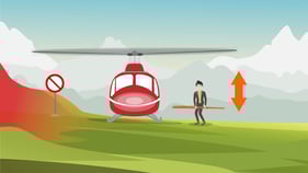 Annäherung an den Helikopter