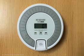 Gaswarner und Detektor im Wohnmobil